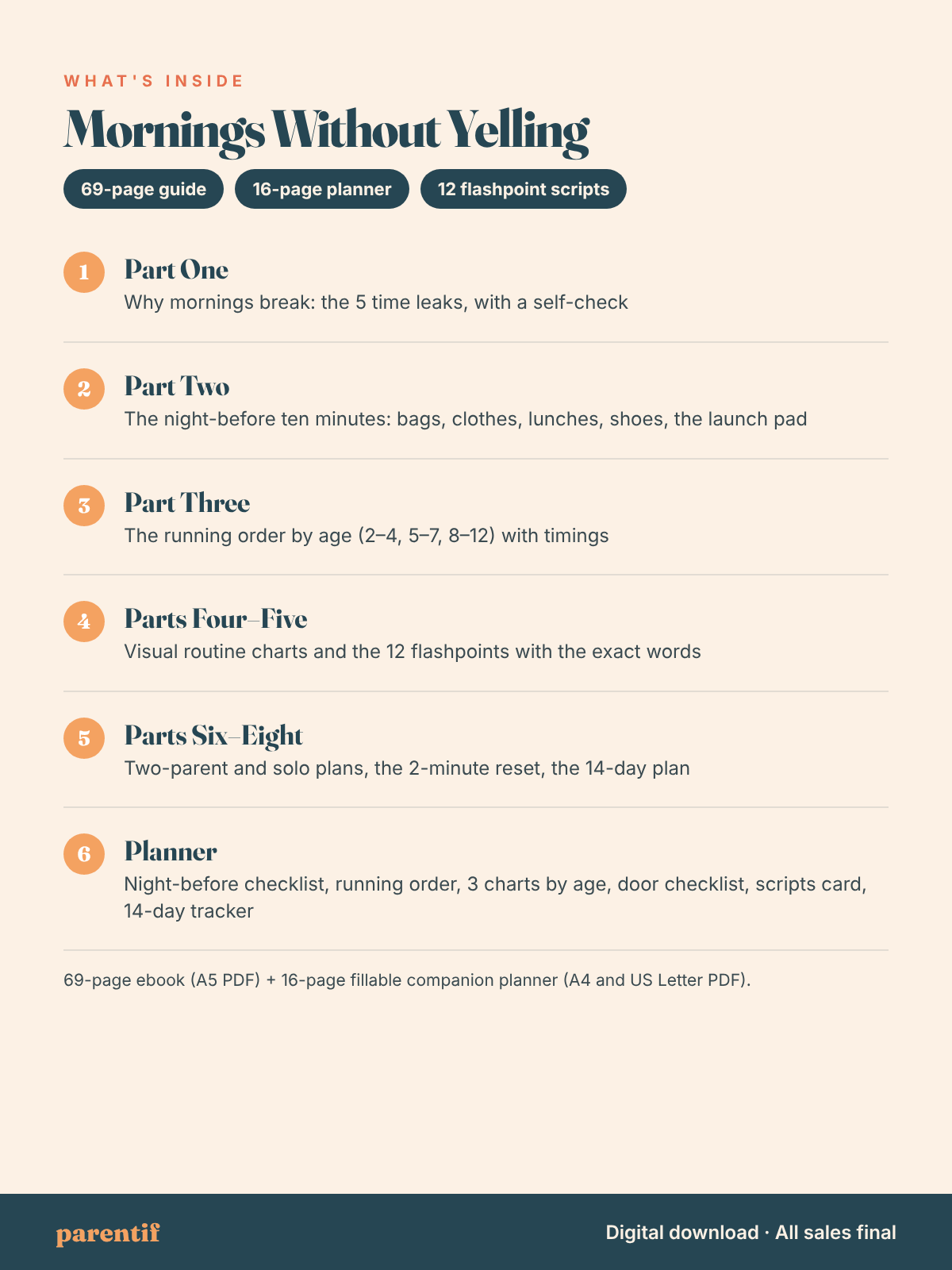 Mornings Without Yelling — inside page 2