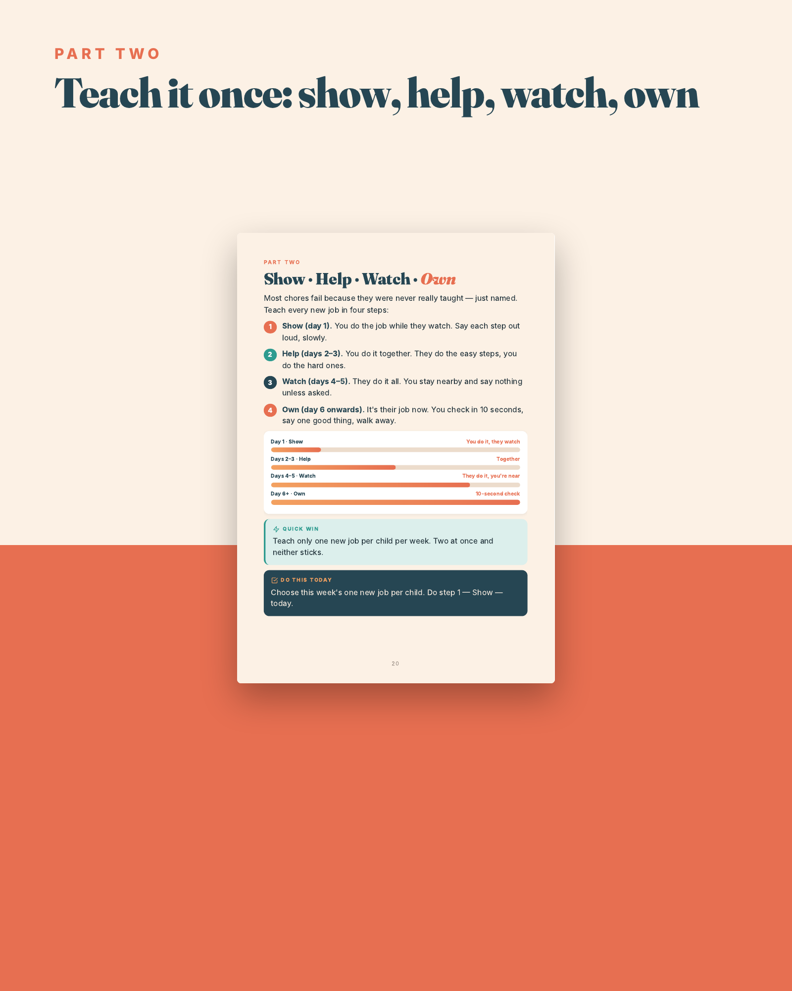 The Chore Method — image 4