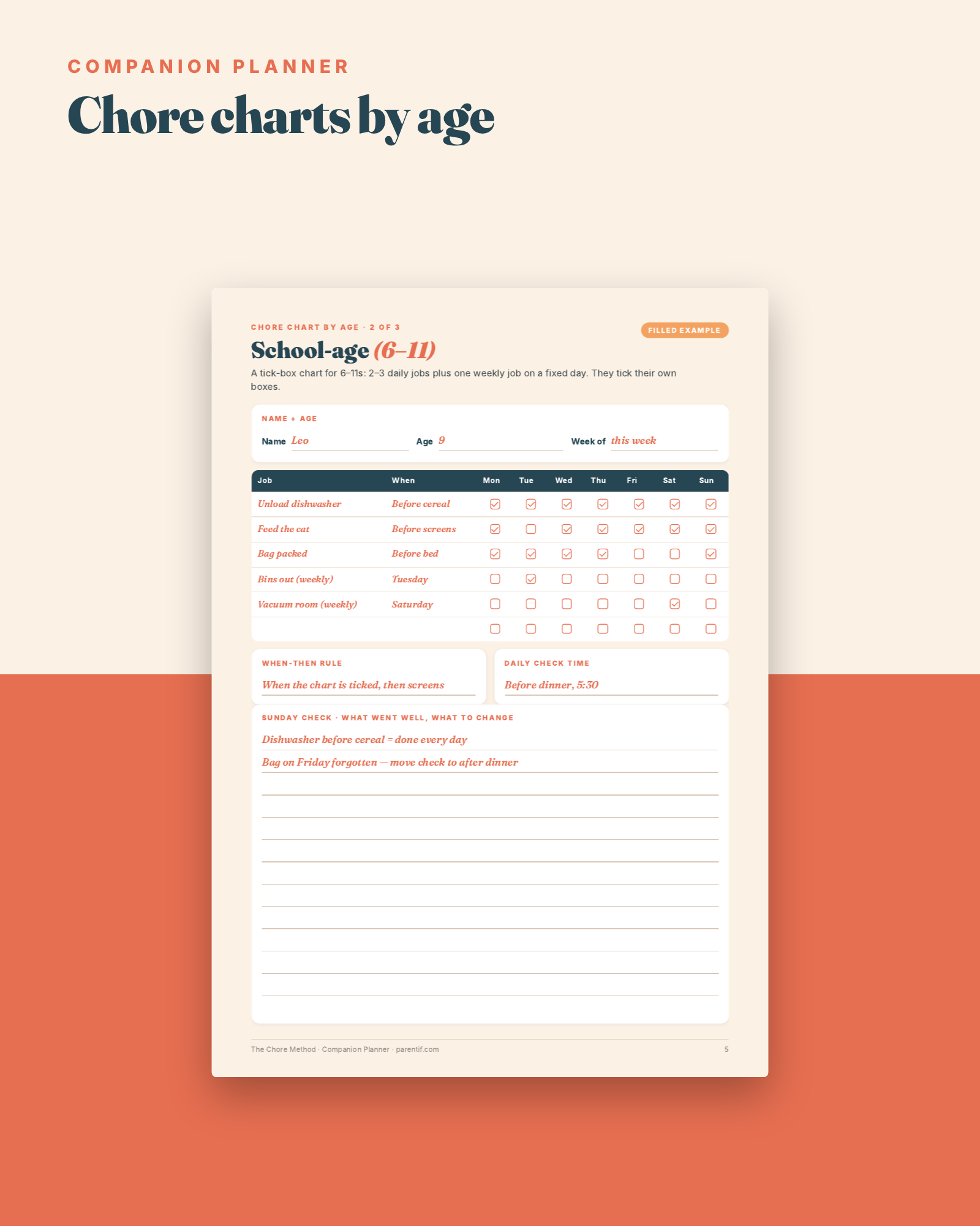 The Chore Method — image 6