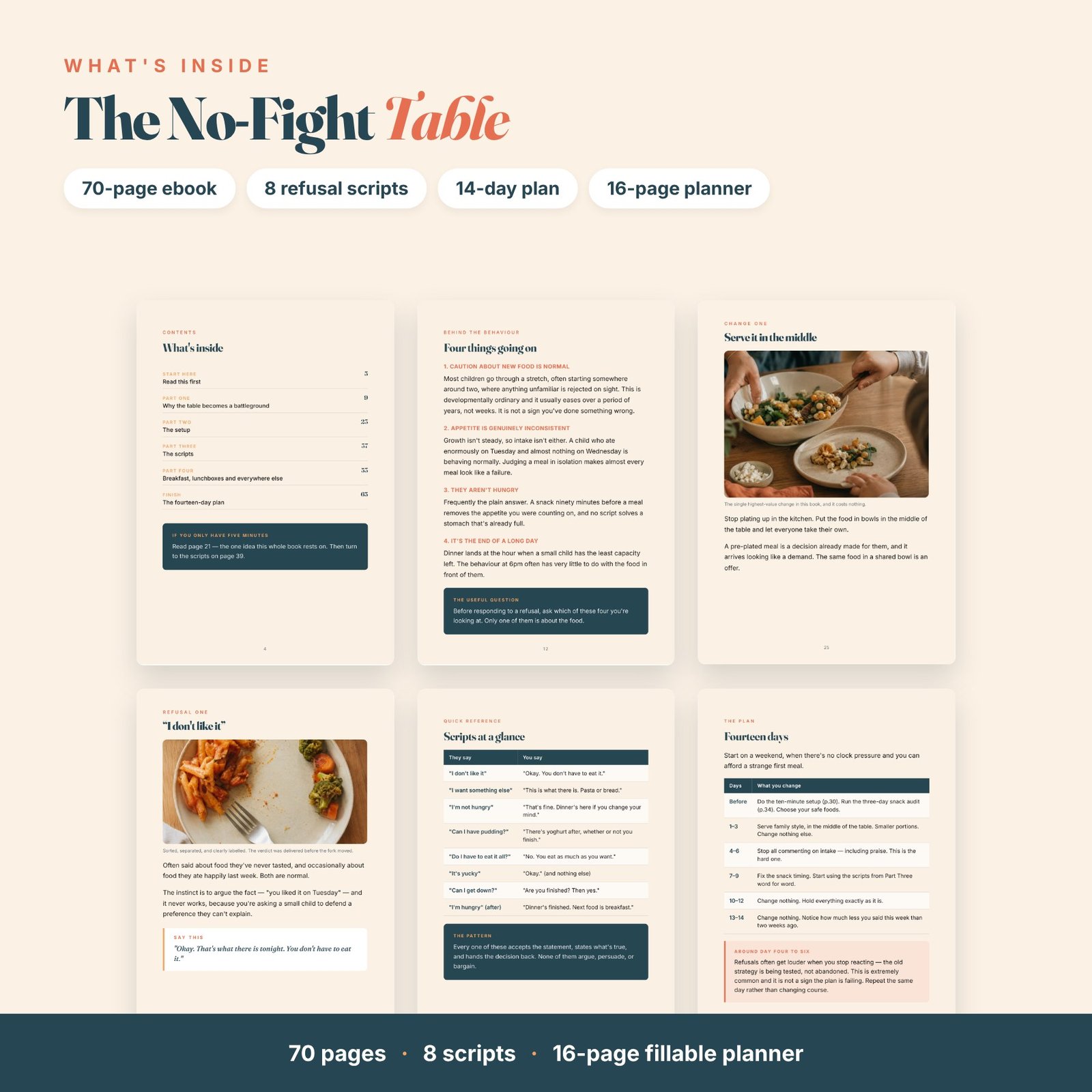 The No-Fight Table — image 2
