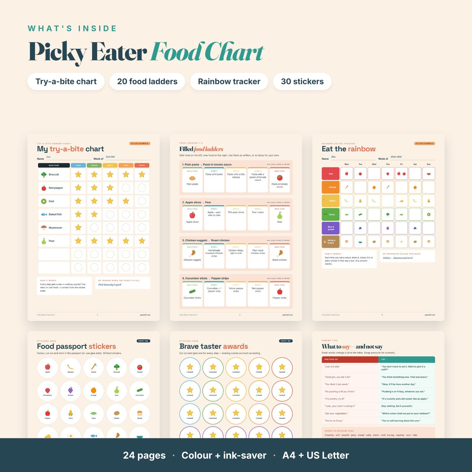 Picky Eater Food Chart — image 2