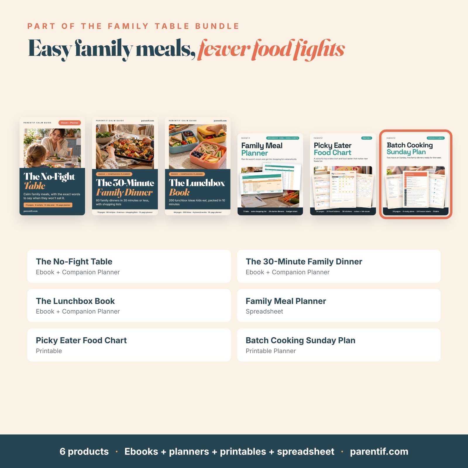 Batch Cooking Sunday Plan — image 4