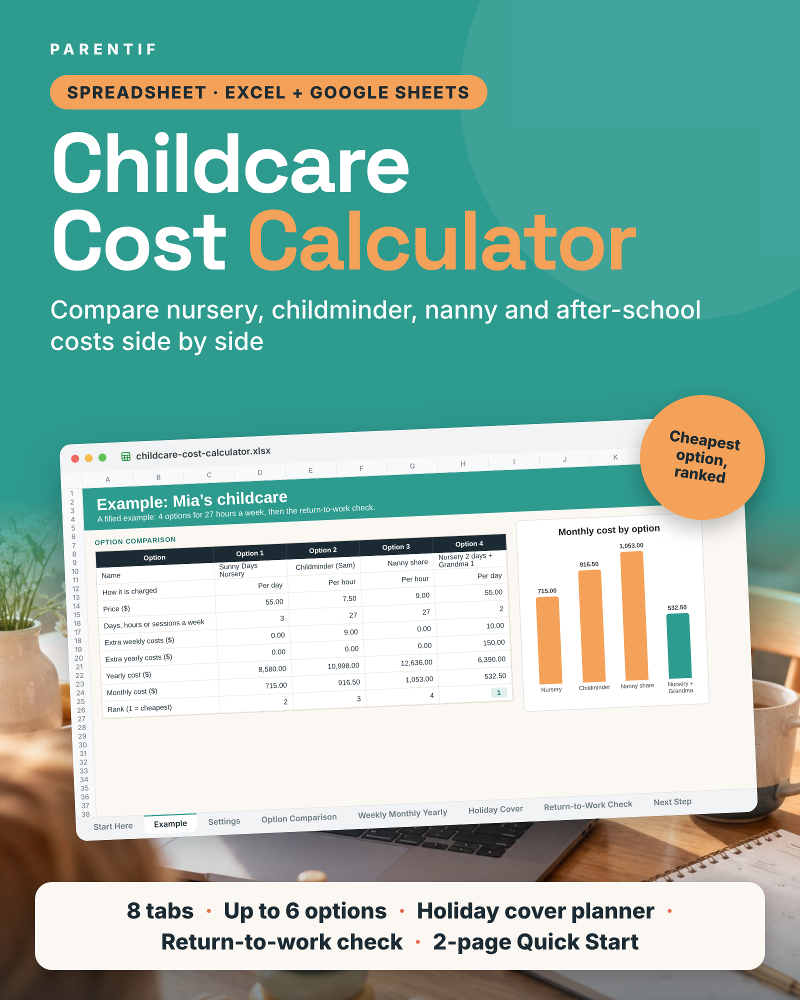 Childcare Cost Calculator — cover