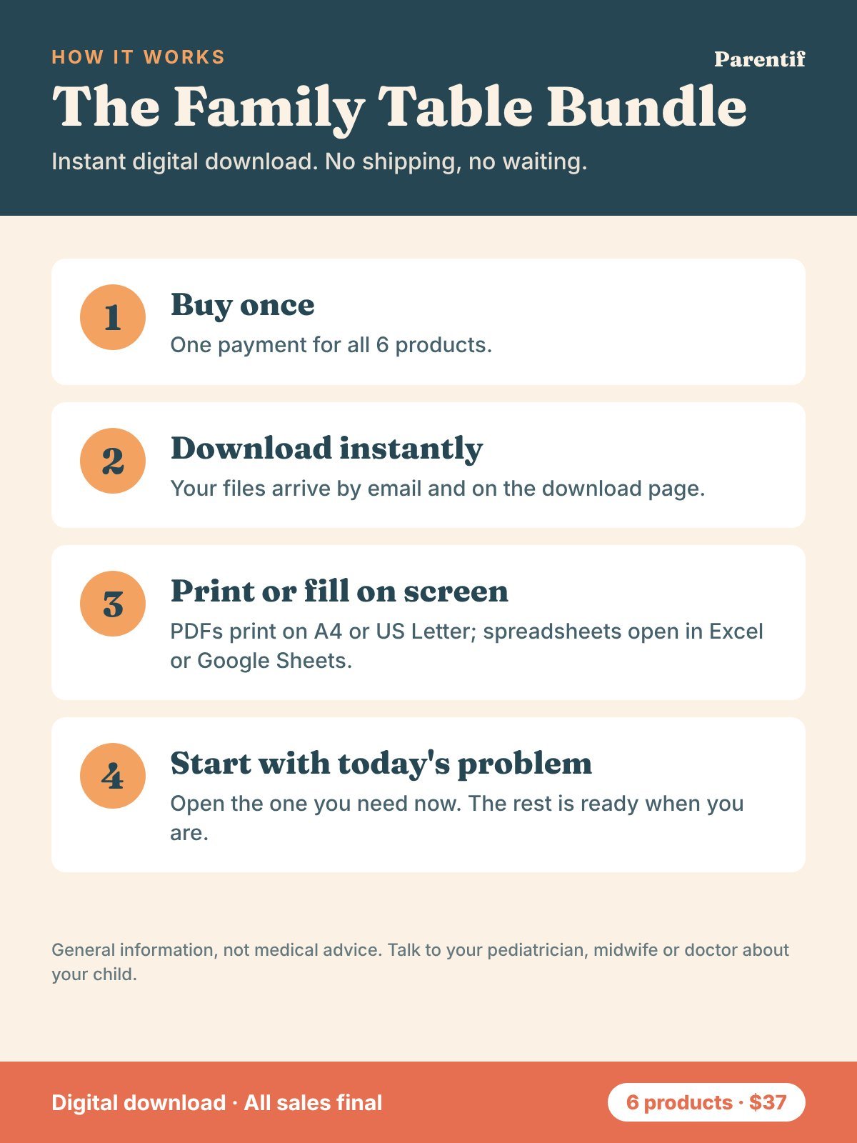 The Family Table Bundle — image 5