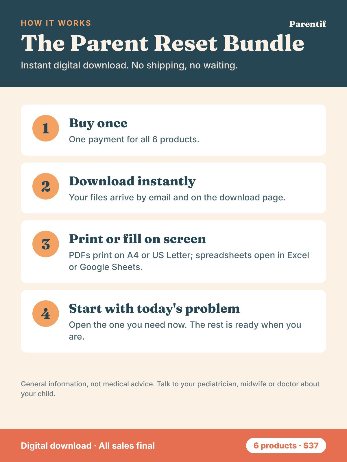 The Parent Reset Bundle — image 5